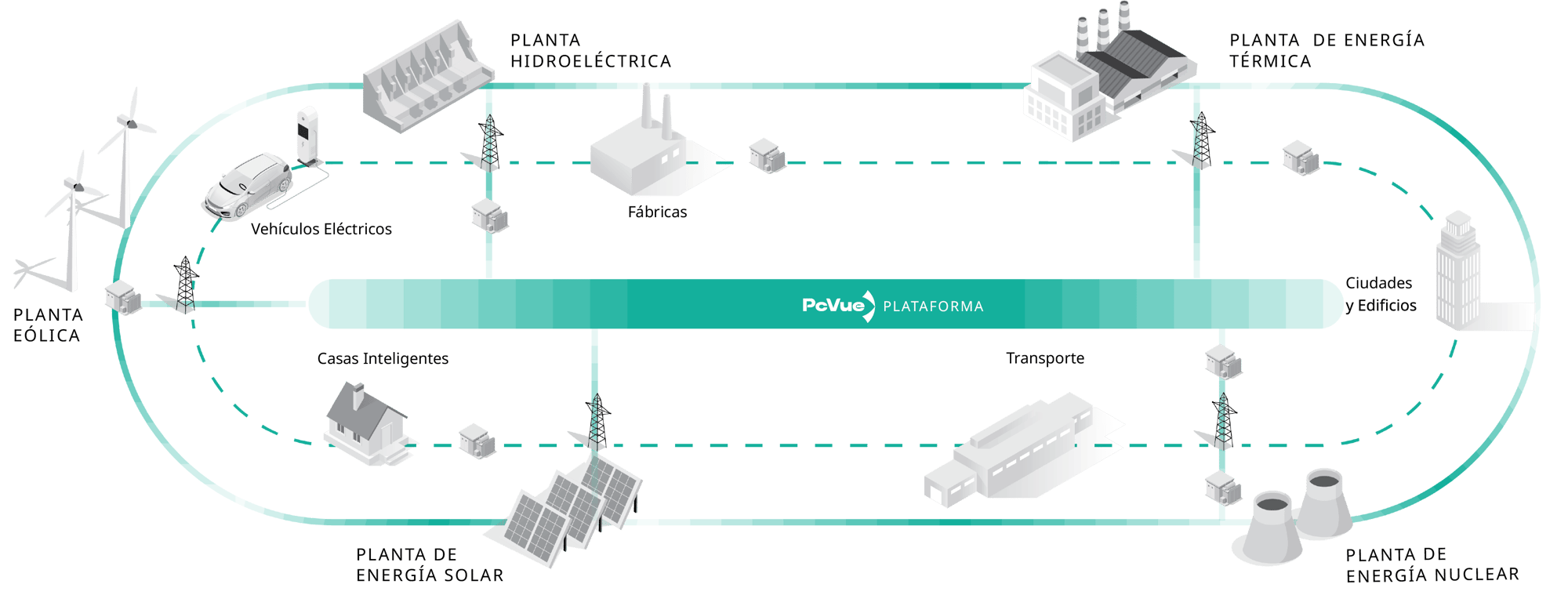 Power_features_ES