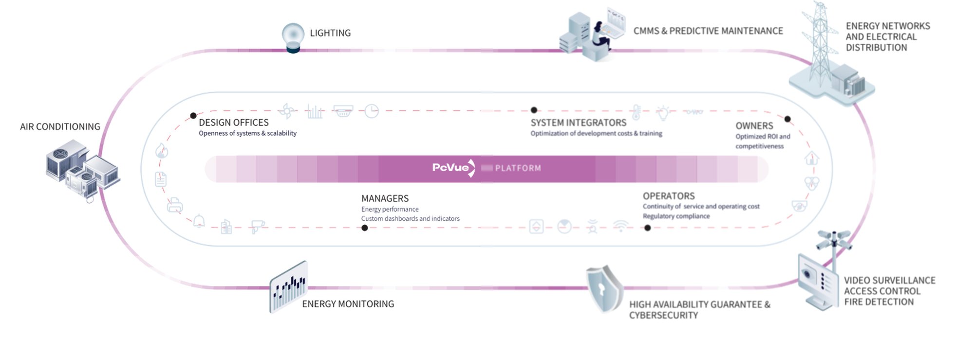 data center graphic optimized